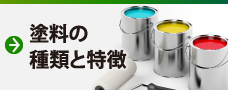 塗り替え前に知っておきたい塗料の種類と特徴