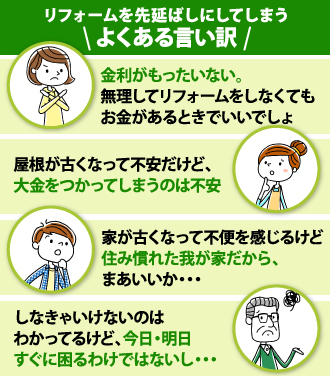 リフォームを先延ばしにしてしまうよくある言い訳　リフォームローンの金利が勿体ないなど