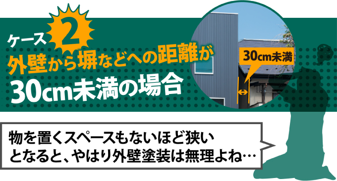 ケース２隙間が30ｃｍ未満の場合、外壁塗装は無理ですか？