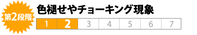 第２段階　色褪せやチョーキング現象