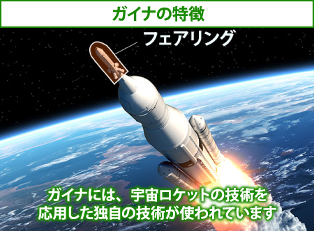 ガイナには、宇宙ロケットの技術を 応用した独自の技術が使われています