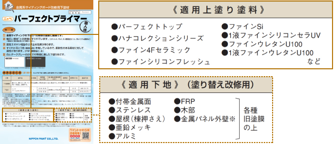 パーフェクトプライマー資料