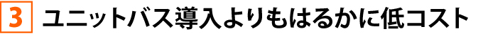 ユニットバス導入よりもはるかに低コスト