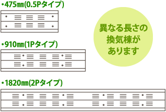 異なる長さの換気棟があります