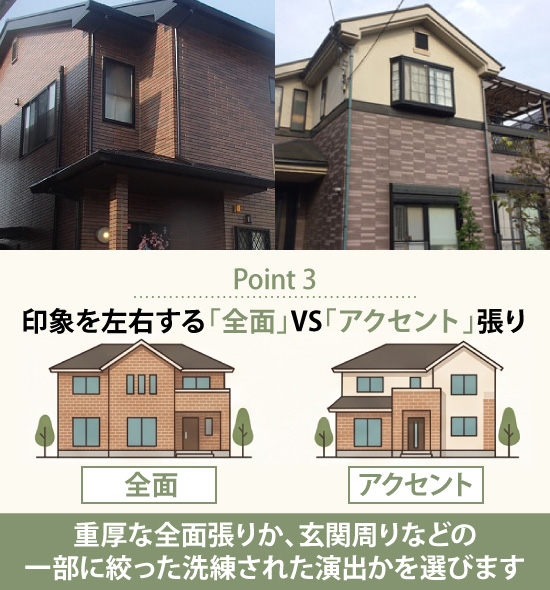 重厚な前面張りか、玄関周りなどの一部に絞った洗練された演出かを選びます