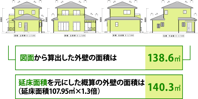 外壁の面積、図面と概算との誤差