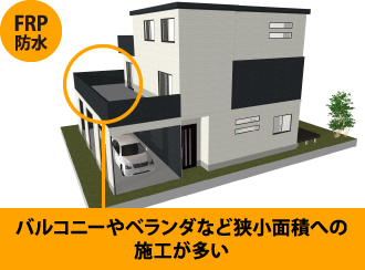 バルコニーやベランダなど狭小面積への施工が多い