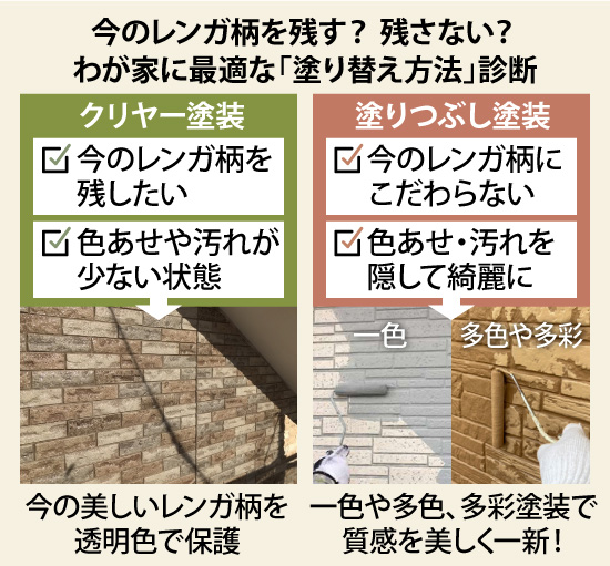 今のレンガ柄を残す？残さない？わが家に最適な「塗り替え方法」診断