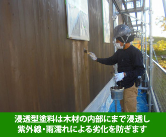 浸透型塗料は木材の内部にまで浸透し 紫外線・雨濡れによる劣化を防ぎます