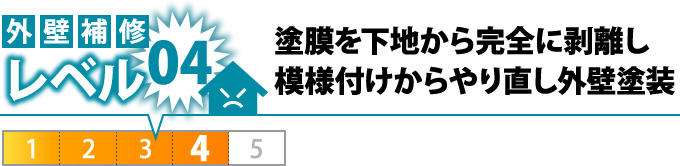 塗膜を下地から完全に剥離し模様付けからやり直し外壁塗装