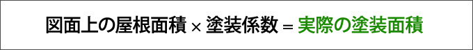 実際の塗装面積の計算表