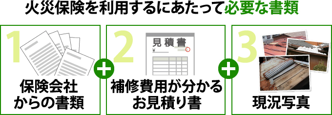 火災保険を利用するにあたって必要な書類