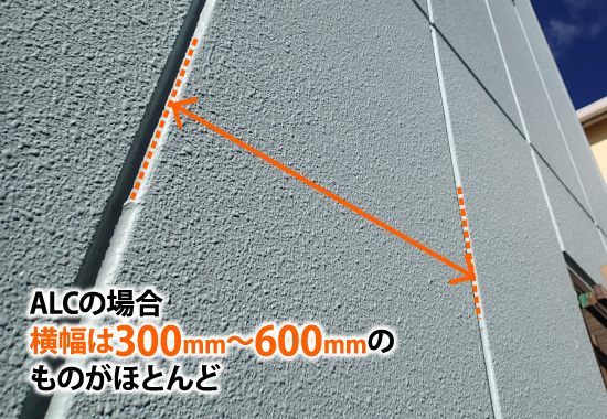 ALCの場合 横幅は300mm～600mmのものがほとんど