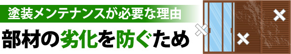 部材の劣化を防ぐため