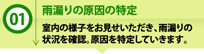 雨漏りの原因の特定