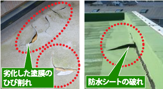 劣化した塗膜のひび割れや防水シートの破れ