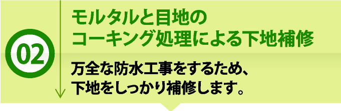 モルタルと目地のコーキング処理による下地補修