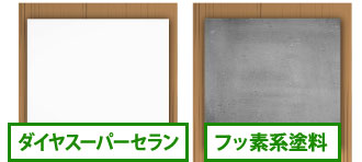 ダイヤスーパーセランとフッ素塗料の汚染度の違い