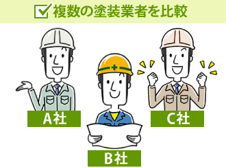 複数の塗装業者を比較