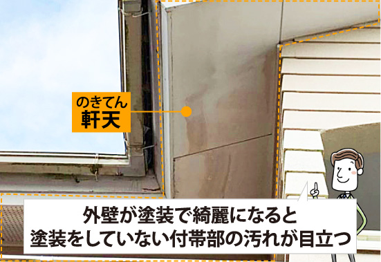 外壁が塗装で綺麗になると塗装をしていない付帯部の汚れが目立つ