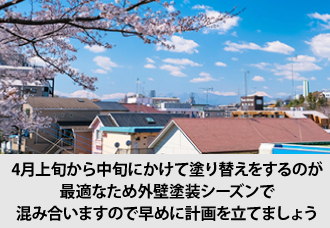 4月上旬から中旬にかけて塗り替えをするのが最適なため外壁塗装シーズンで混み合いますので早めに計画を立てましょう