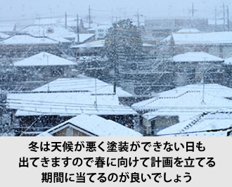 冬は天候が悪く塗装ができない日も出てきますので春に向けて計画を立てる期間に当てるのが良いでしょう