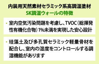 内装用天然素材セラミック系高調湿塗材SK調湿ウォールの特徴