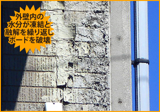 外壁内の水分が凍結と融解を繰り返しボードを破壊