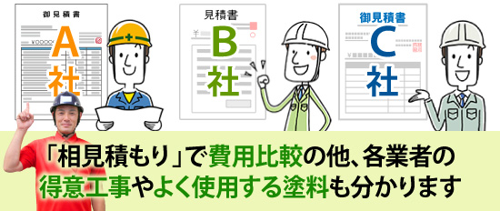 「相見積もり」で費用比較の他、各業者の得意工事やよく使用する塗料も分かります