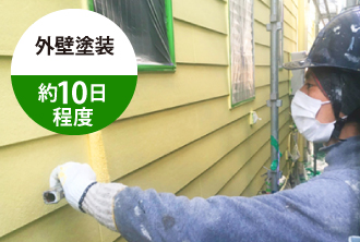外壁塗装:約10日程度