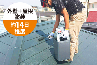 外壁+屋根塗装:約14日程度