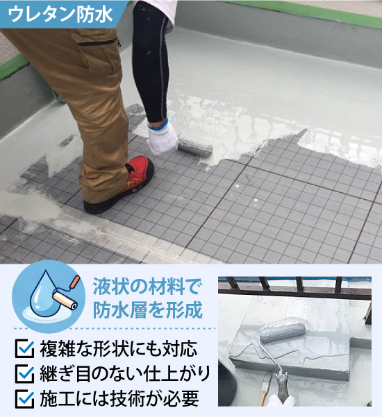 ウレタン防水は液状の材料で防水層を形成