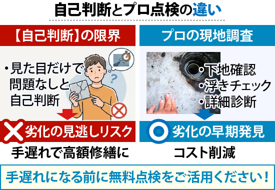 プロの現地調査は・下地確認・浮きチェック・詳細診断など劣化の早期発見でコスト削減