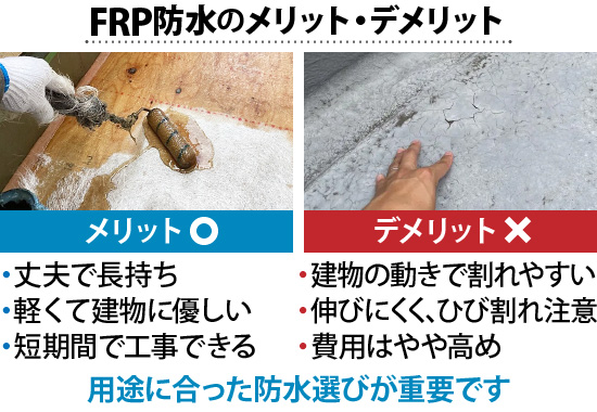 【FRP防水のメリット・デメリット】用途に合った防水選びが重要です
