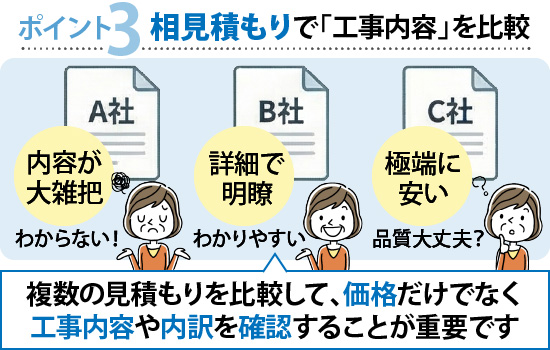 ポイント3：相見積もりで「工事内容」を比較