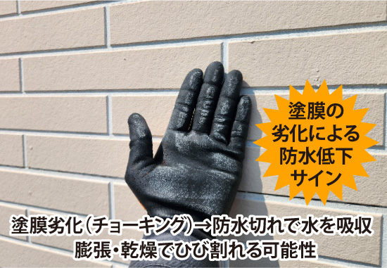 塗膜の劣化による防水低下サイン