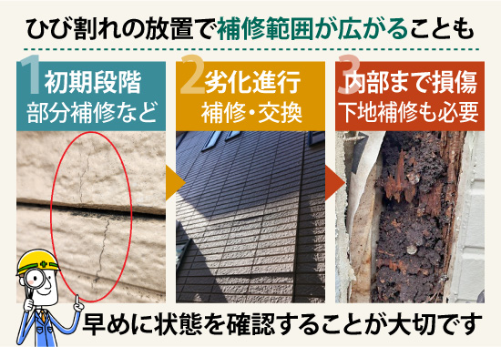 ひび割れの放置で補修範囲が広がることもあるので、早めに状態を確認することが大切です