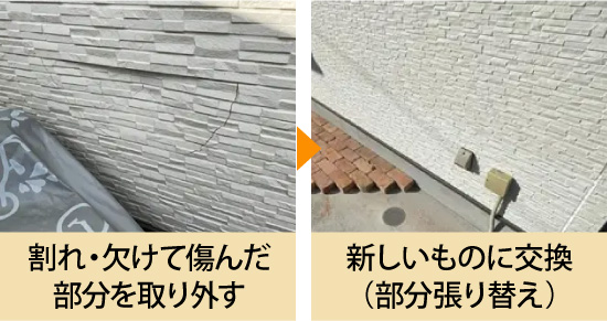 割れ・欠けて傷んだ部分を取り外し新しいものに交換（部分張り替え）