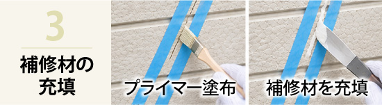 3.補修材の充填