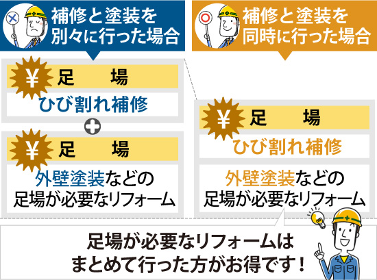足場が必要なリフォームはまとめて行った方がお得です！