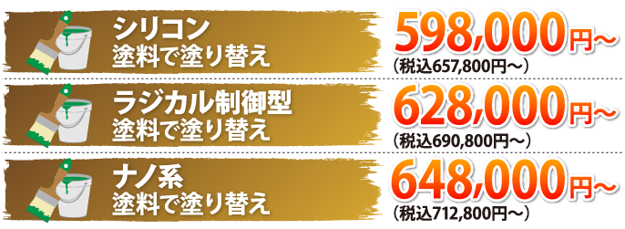 外壁塗装　塗料別価格