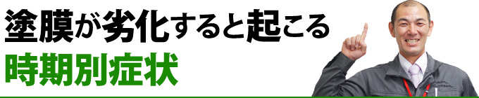 塗膜が劣化すると起こる時期別症状