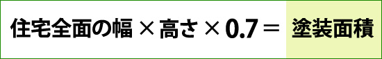 塗装面積の計算式