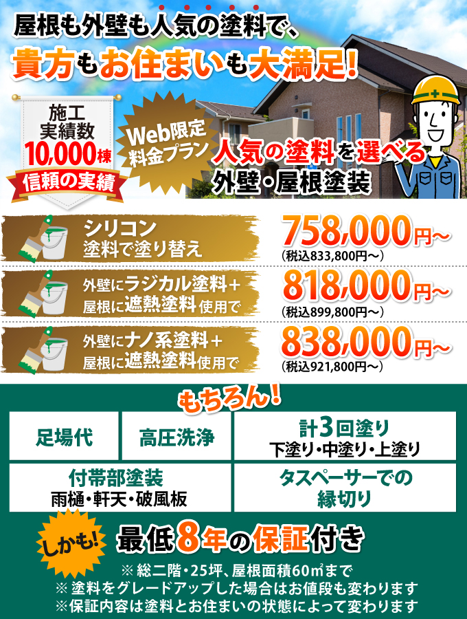 Web限定料金プラン シリコン塗料で塗り替え、833,800円（税込）～、外壁にラジカル制御型塗料＋屋根に遮熱塗料使用で899,800円（税込）～、外壁にナノ系塗料＋屋根に遮熱塗料使用で921,800円（税込）～、もちろん！足場代、高圧洗浄、付帯部塗装（雨樋・軒天・破風板）、計3回塗り（下塗り・中塗り・上塗り）、タスペーサーでの縁切り、しかも！最低8年の保証付き ※塗料をグレードアップした場合はお値段も変わります　※25坪まで保証内容は塗料とお住まいの状態によって変わります