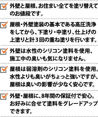 屋根塗装・外壁塗装料金プランのポイント