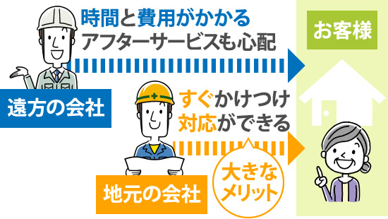 地元の会社に頼むメリット