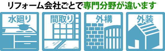 リフォーム会社ごとで専門分野が違います