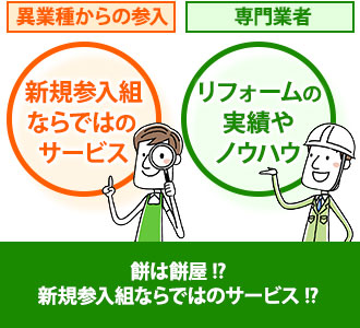 異業種からの新規参入組には、ならではのサービスがあり、専門業者にはリフォームの実績やノウハウがあるのが特徴