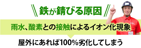 鉄が錆びる原因は雨水、酸素との接触によるイオン化現象