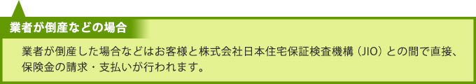 業者が倒産などの場合はお客様のJIOとの間で直接保険金の請求、支払いが行われます